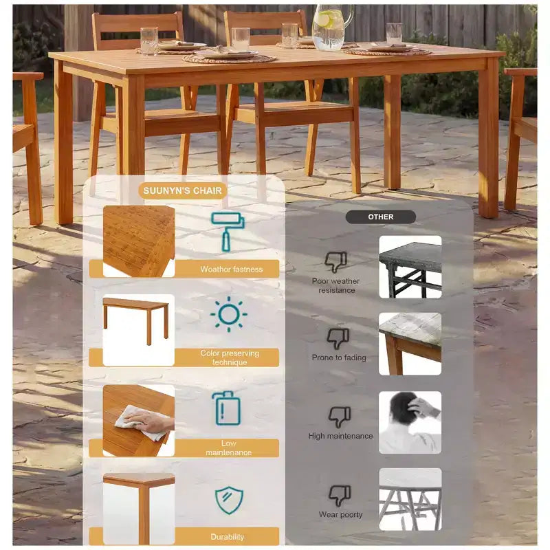 Ensemble table et chaises de salle à manger d'extérieur Famapy en grain de bois de teck naturel HDPE, table de patio résistante aux intempéries avec trou pour parasol, ensemble d'extérieur pour patio et jardin
